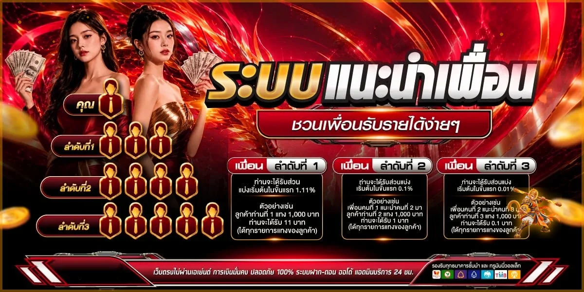 ระบบแนะนำเพื่อน ร่ำรวย999 พร้อมตัวละครแฟนตาซี